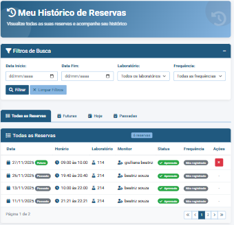 Histórico de reservas